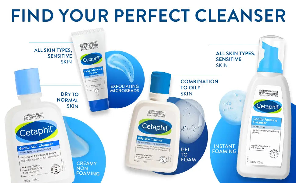 Cetaphil Gentle Skin Cleanser - Removes Dirt Oil &