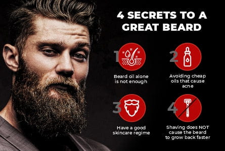 BEARDO BEARD GROWTH PRO KIT