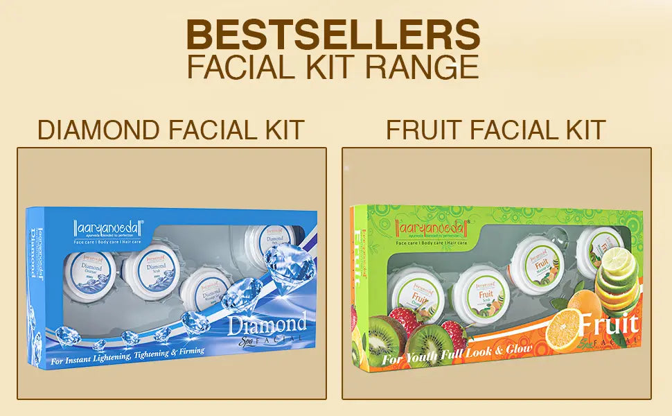 Facial kit