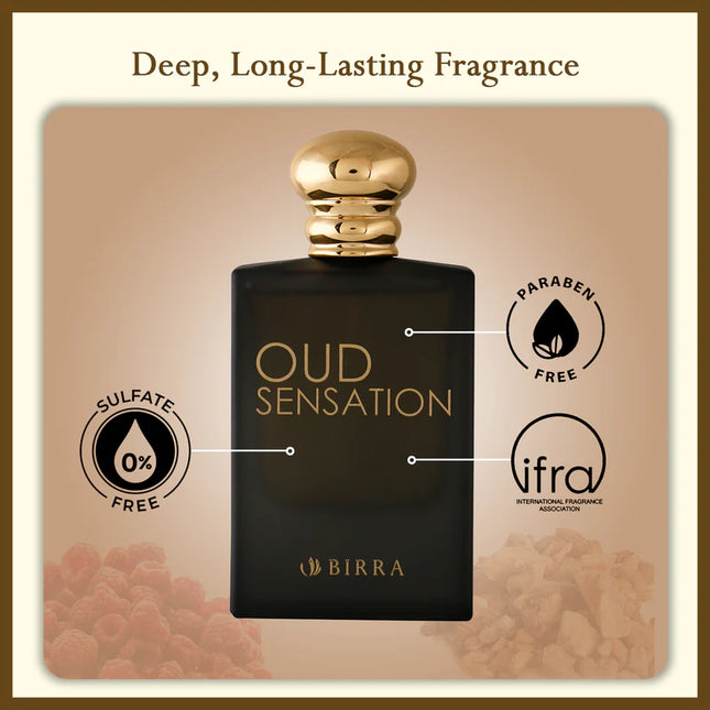 Promotional image of Oud Sensation EDP emphasizing its deep and long-lasting fragrance benefits with icons indicating sulfate-free and paraben-free.