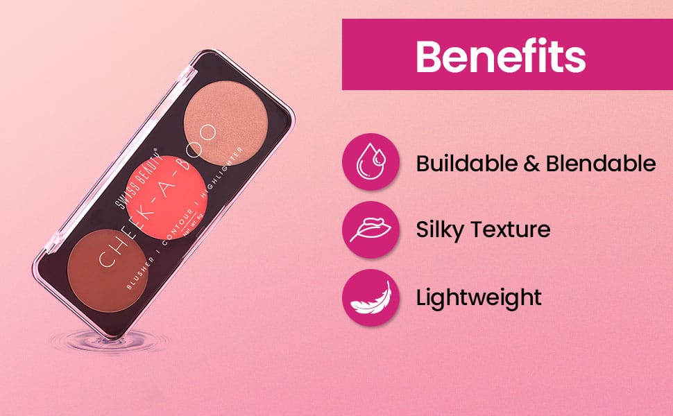 Swiss Beauty Cheek- A- Boo Face Palette With Blusher