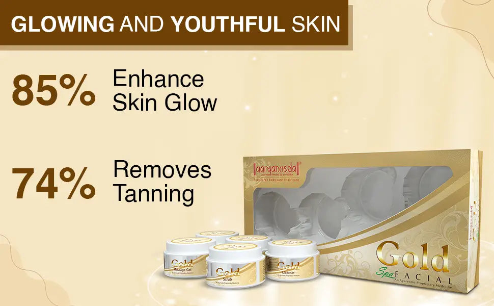 Gold Facial kit for glowing skin