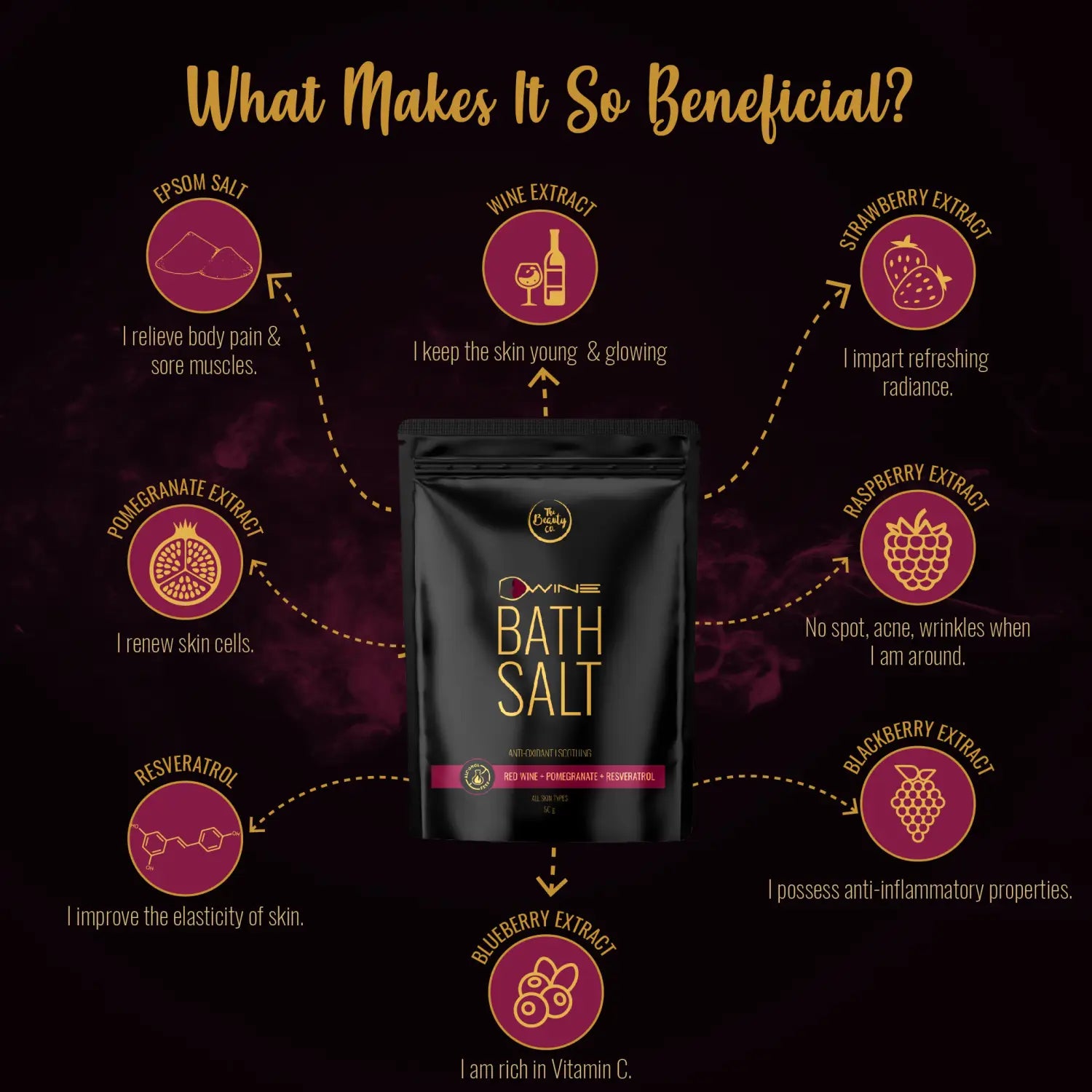 DWine Bath Salt - Replenish Relax and Nourish with Wine &