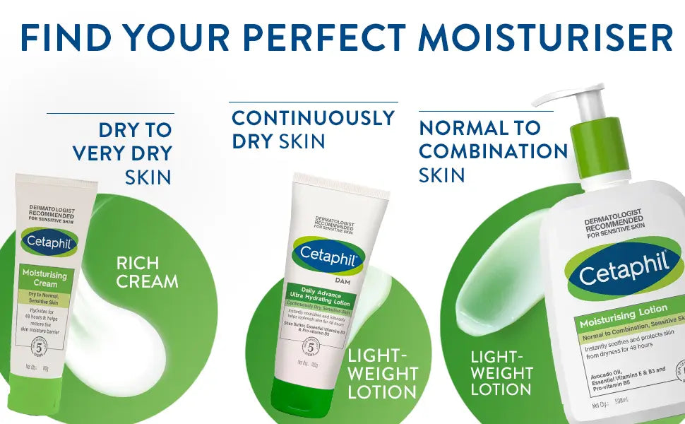 Cetaphil Moisturising Cream for Face & Body 80g - Hydrating