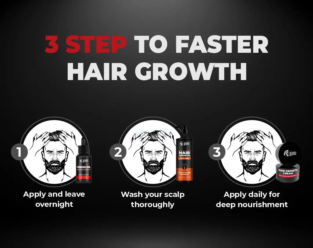 Beardo Hair Growth Cream pack of 2