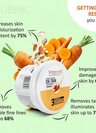 Carrot & Almond De-Tan Massage Cream and Blemish-End Face