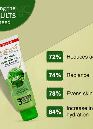 AARYANVEDA Tanend De-Tan Bleach Cream & Tea Tree With Neem