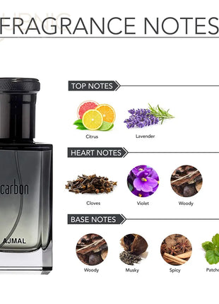 Ajmal Carbon EDP Perfume + Raindrops EDP Floral Chypre