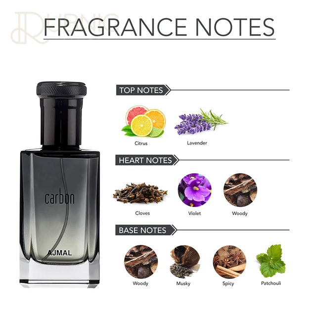 Ajmal Carbon EDP Perfume + Raindrops EDP Floral Chypre
