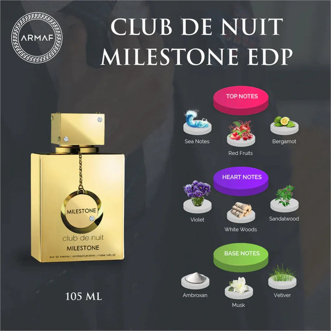 Armaf Club De Nuit MIlestone Eau De Parfum - PERFUME