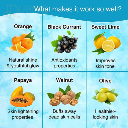 Aryanveda Mix Fruit Face Scrub & 2 PIS Acne-End Face Wash -