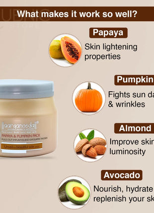 Aryanveda Papaya Pumpkin Face Pack & Acne-End Face Wash -