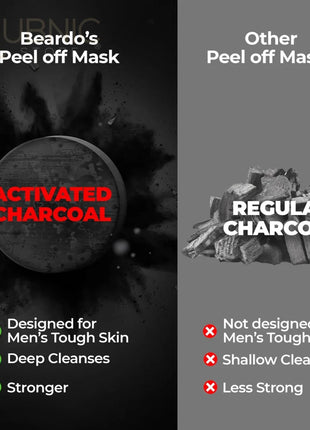 Beardo Activated Charcoal Peel Off Mask - PEEL OFF MASK