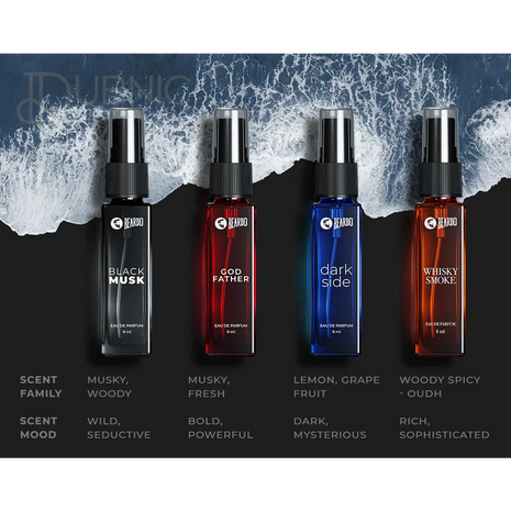 Beardo Assorted Premium Fragrances For Men - PERFUME