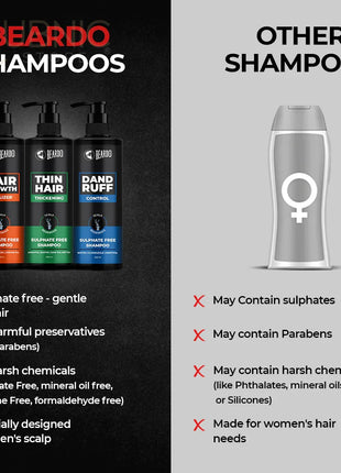 Beardo Dandruff Control Sulphate Free Shampoo - SHAMPOO