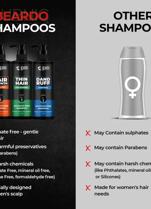 Beardo Hair Growth Sulphate Free Shampoo - SHAMPOO