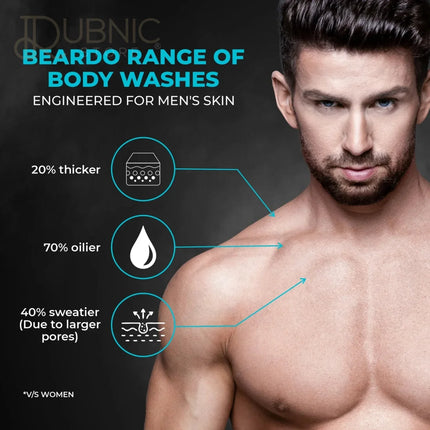 Beardo Ice Blast Body Wash pack of 3 - BODY WASH
