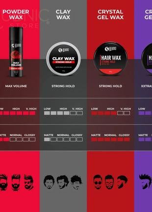 Beardo Max Volume Powder Wax - HAIR FIBER