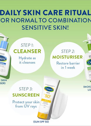 Cetaphil Moisturizing Lotion - BODY BUTTER LOTION