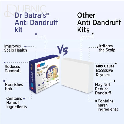 Dr Batra’s Anti-Dandruff Hair Kit - 515 ml | Lively Clean