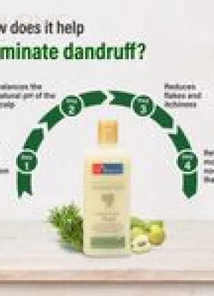 Dr Batra’s Dandruff Cleansing Shampoo 200 ML pack of 2 -