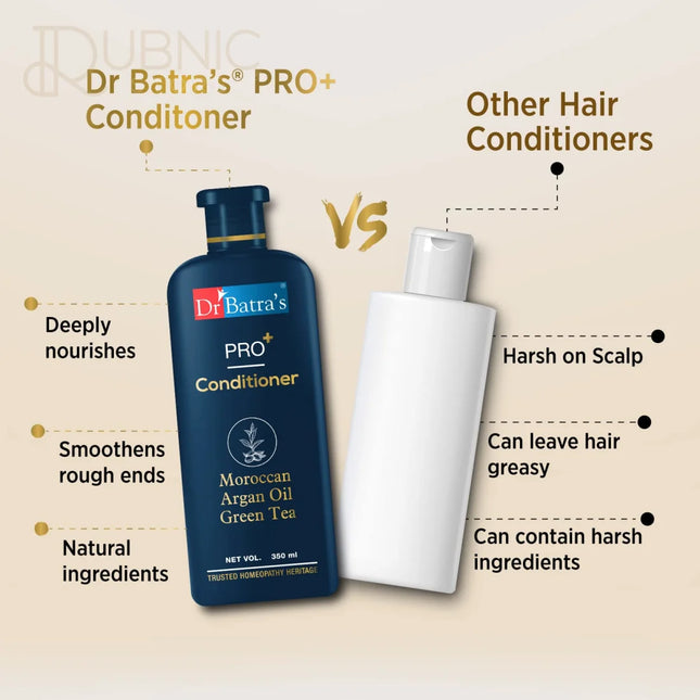 Dr Batra’s PRO+ Hair Fall Control Conditioner 350ml -