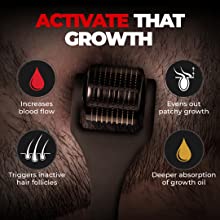 BEARDO Don's Beard Growth Pro Kit for Men