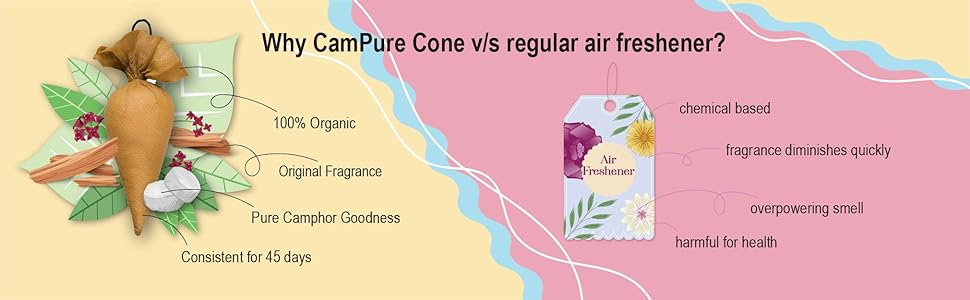 MANGALAM CAMPURE CamPure Cone Sandalwood