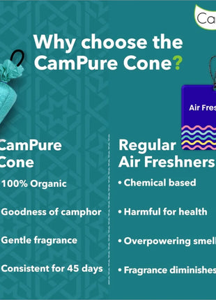 Mangalam CamPure Camphor Cone & Air Purifier Gift Box -