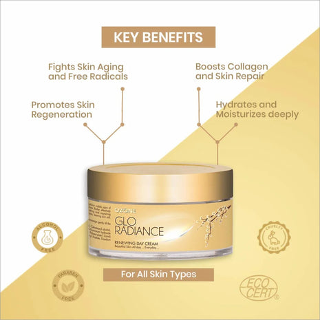 ozone Glo Radiance Renewing Day Cream 50 Gm - FACE CREAM