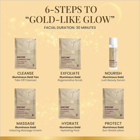 Ozone Illuminous Gold Facial Kit - FACIAL KIT