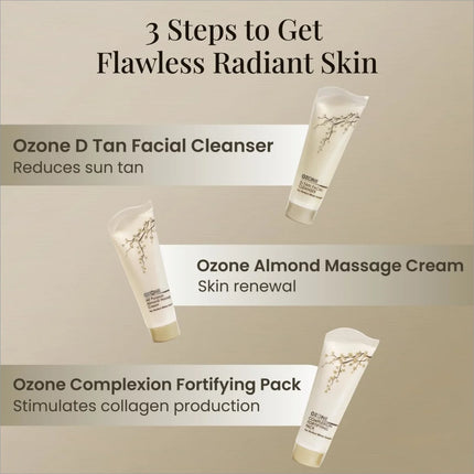 Ozone Xpress Facial Kit White - FACIAL KIT