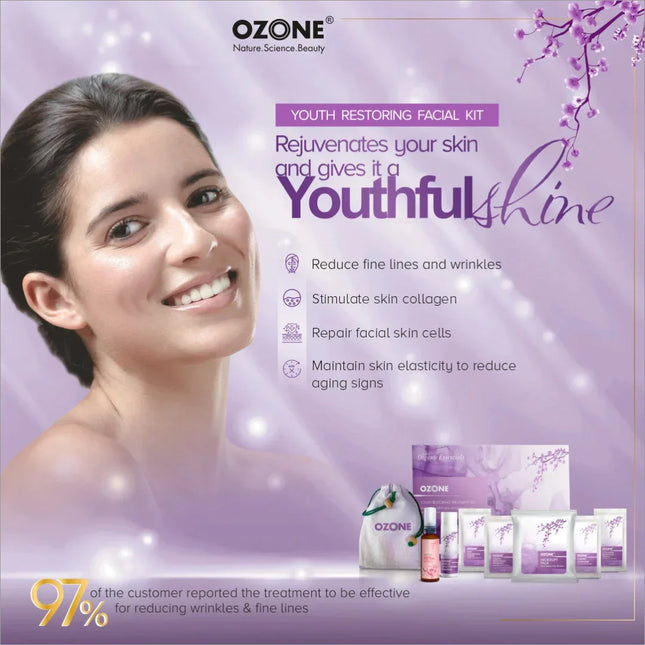 Ozone Youth Restoring Facial Treatment Kit - FACIAL KIT