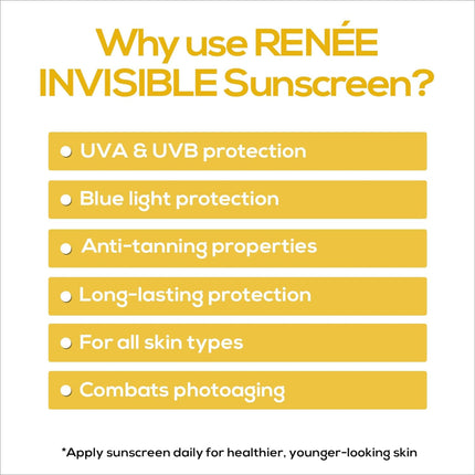 RENEE All Season Invisible Sunscreen Gel 50ml Spf 50 Broad