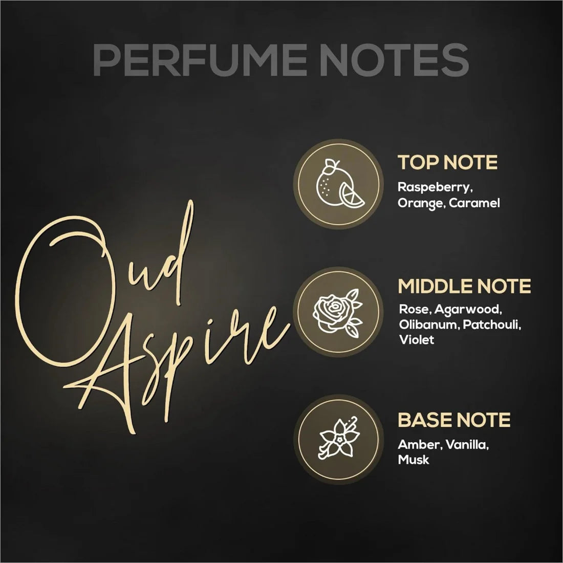 RENEE Eau De Parfum Premium Fragrance Set Bloom Dark Desire Oud Aspire 50ml  – RUBNIC