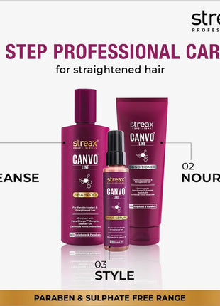 Streax Professional Canvoline Straightening Post Care Hair