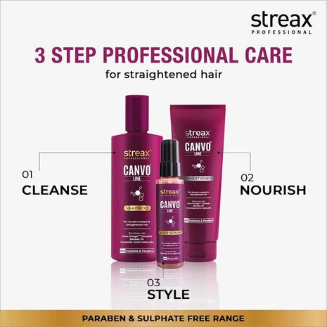 Streax Professional Canvoline Straightening Post Care Hair