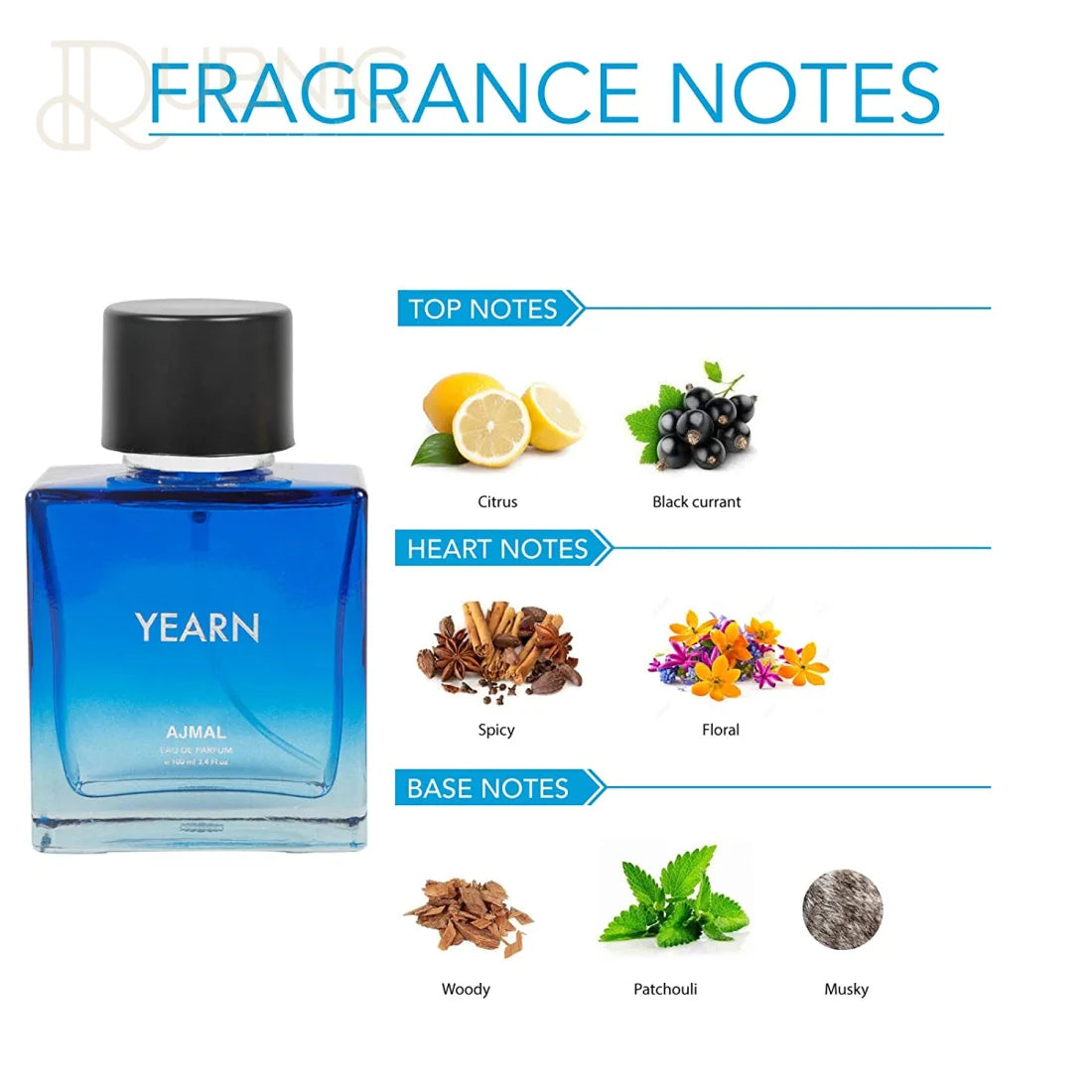 Blu fragrance hot sale