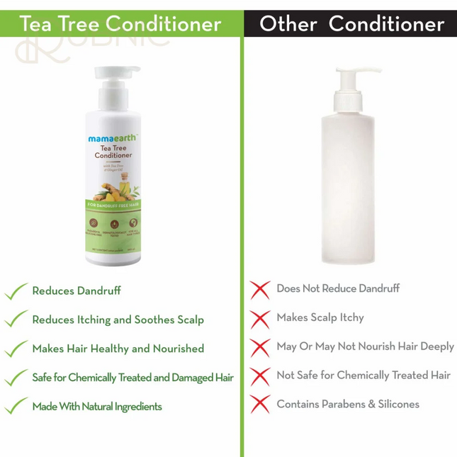 Mamaearth Anti Dandruff Conditioner 250ml - CONDITIONER