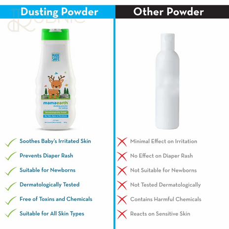 Mamaearth Dusting Powder 300g - BABY DUSTING POWDER