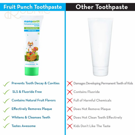 Mamaearth Fruit Punch Toothpaste For Kids 50g - BABY